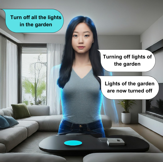 Virtual Home Assistant